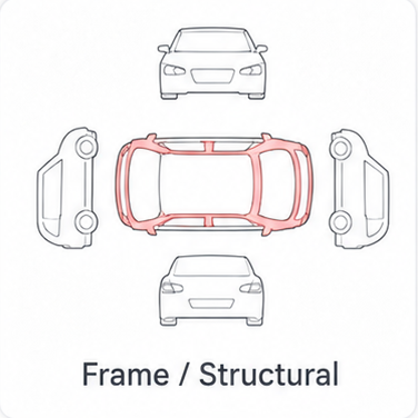 Vehicle damage: Frame Damage