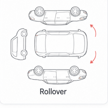 Повреждение автомобиля: Rollover
